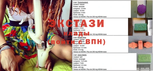 кокс Волосово